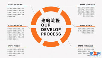 新鄉(xiāng)河南科技學(xué)院易登網(wǎng) 便捷高效的網(wǎng)絡(luò)技術(shù)服務(wù)